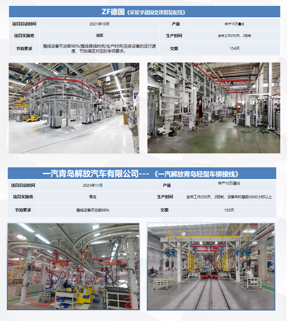 黄石市永辉智能装备有限公司案例
