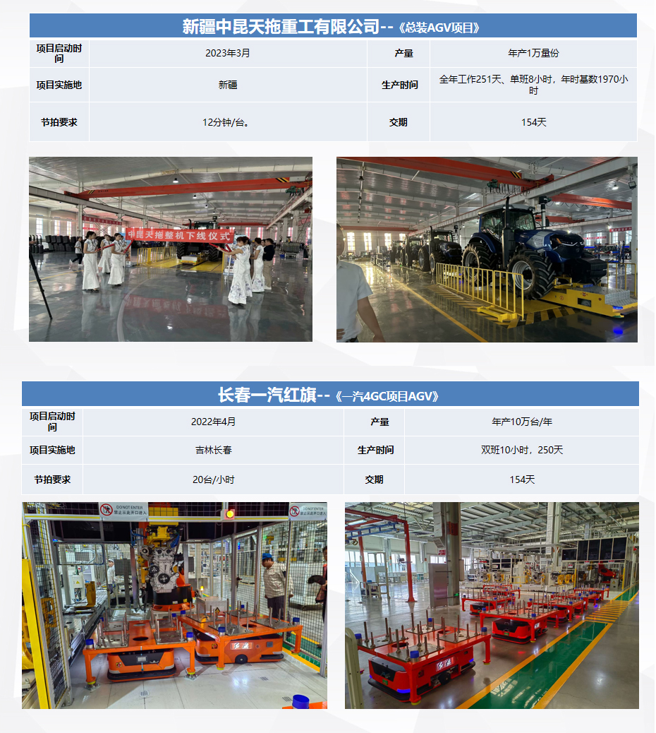 黄石市永辉智能装备有限公司案例